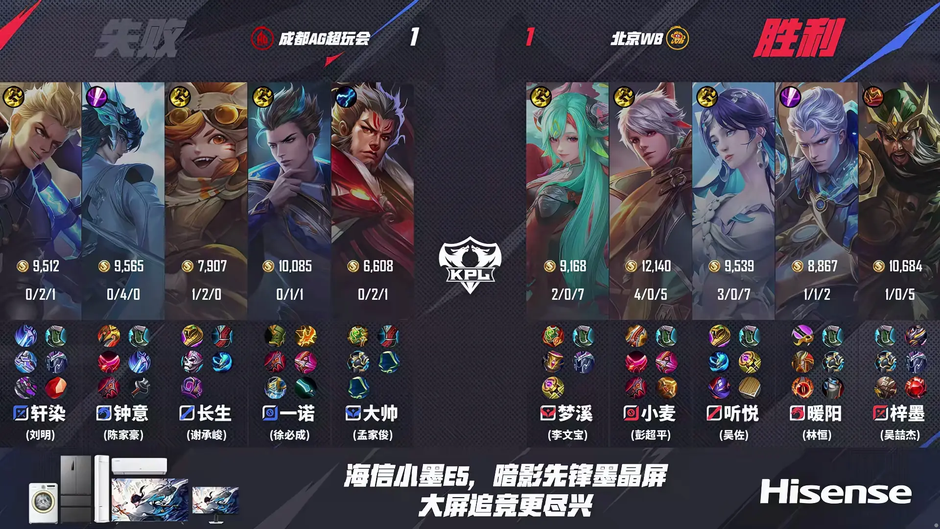 公孙离击败