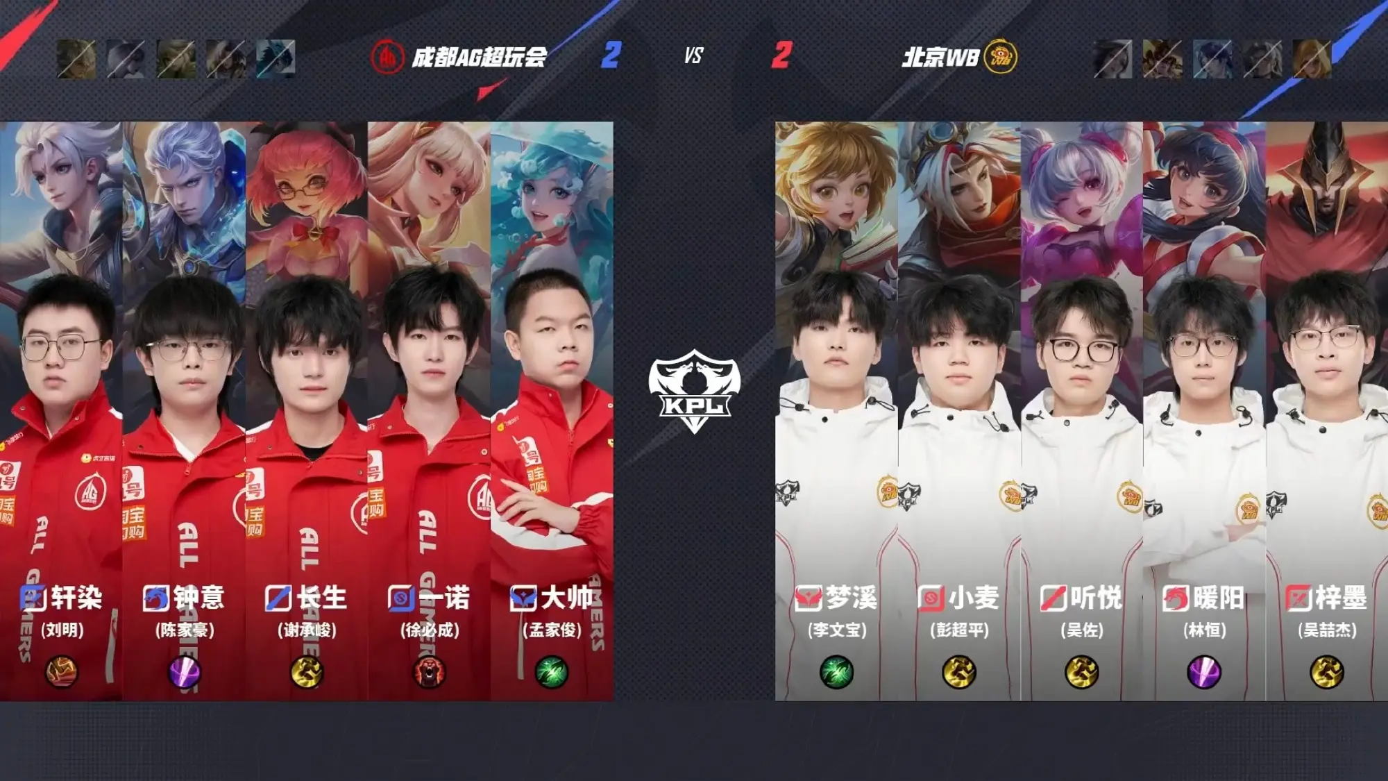 让孙尚香发