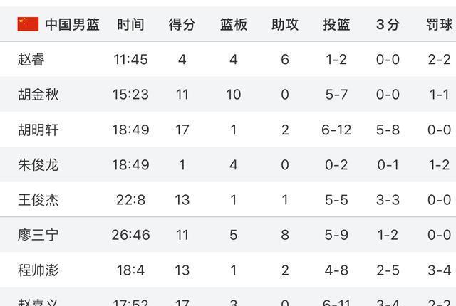 前胡明轩的, 这可是国家
